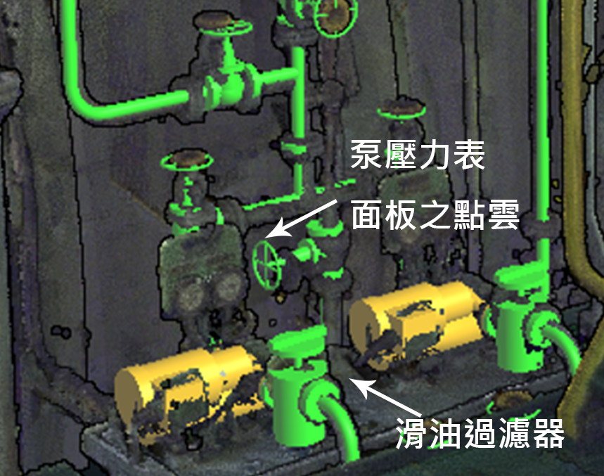 逆向建模